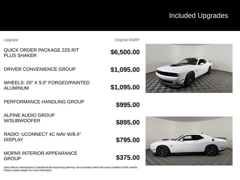 2018 Dodge Challenger 3rd Gen - Image 6 of 20