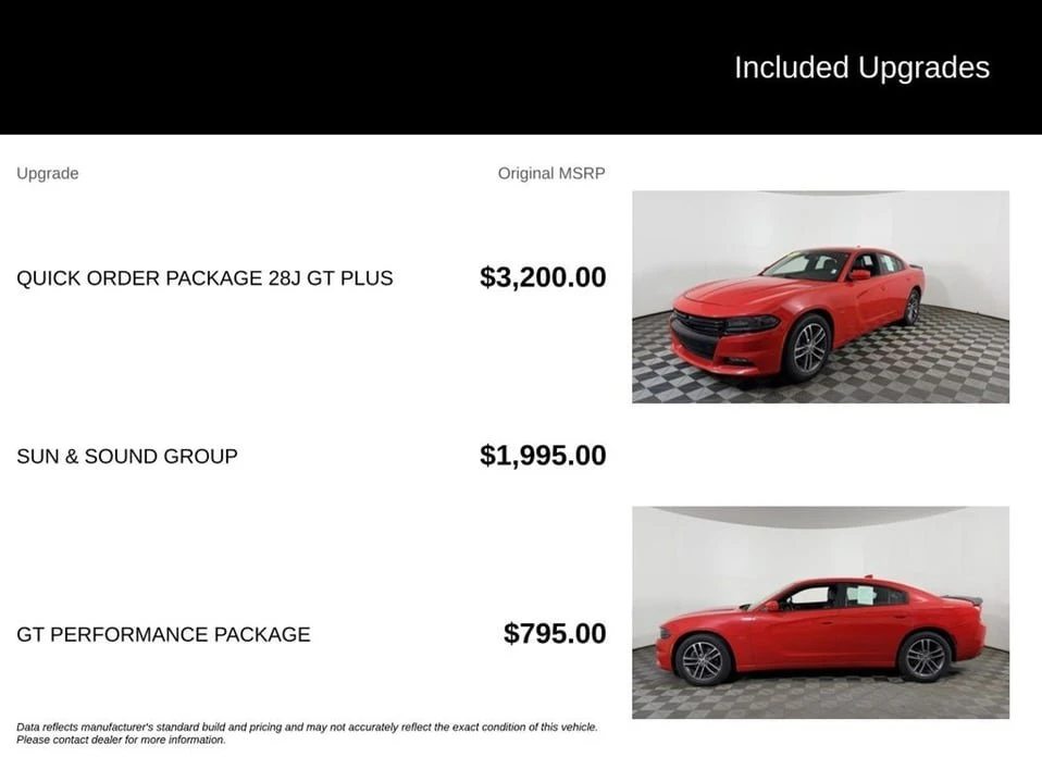 2018 Dodge Charger 7th Gen - Image 7 of 20