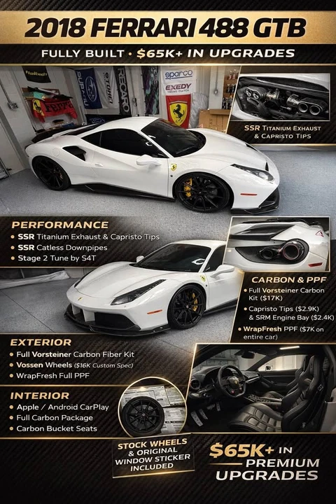 2018 Ferrari 488 GTB - Image 2 of 20