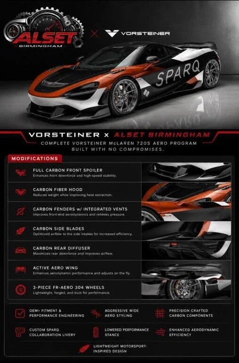 2018 McLaren 720S - Image 2 of 6