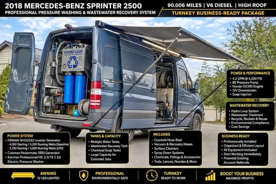 2018 Mercedes-Benz Sprinter 2500