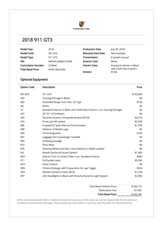 2018 Porsche 991 GT3 - Image 2 of 20