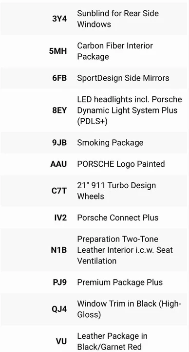 2018 Porsche Macan Turbo - Image 12 of 14