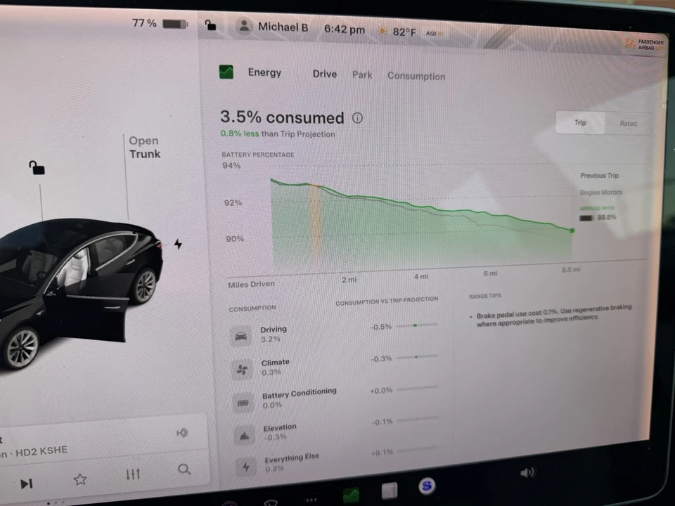 2018 Tesla Model 3 - Image 21 of 22