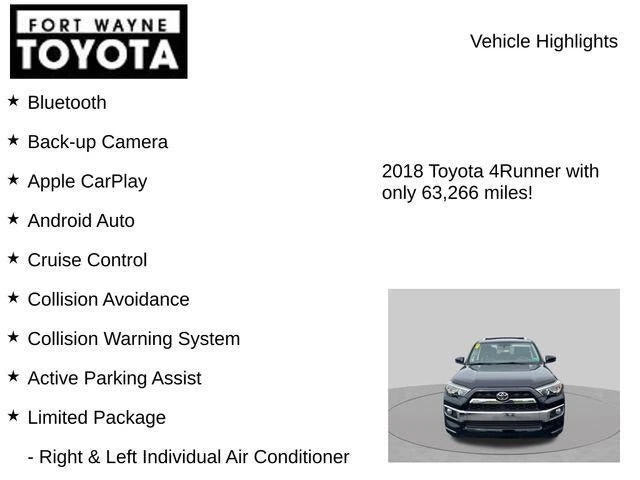 2018 Toyota 4Runner 5th Gen - Image 18 of 20