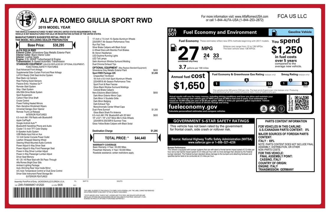 2019 Alfa Romeo Giulia - Image 3 of 12