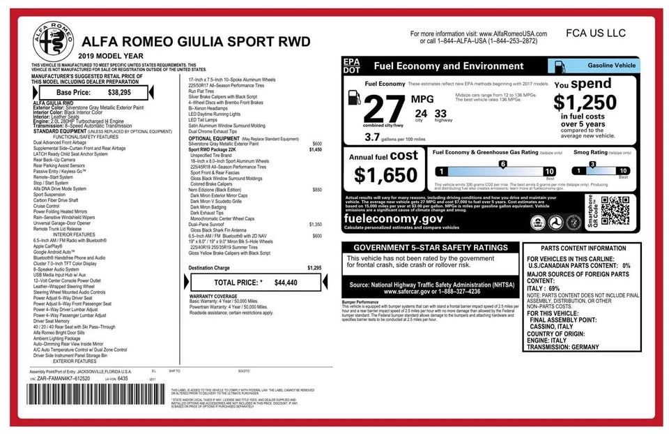 2019 Alfa Romeo Giulia - Image 17 of 17