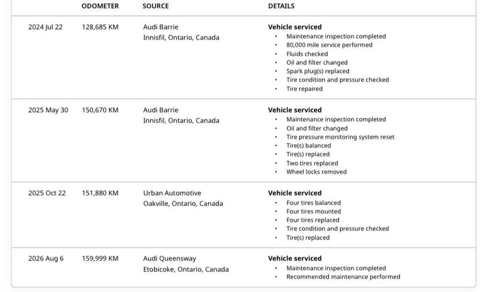 2019 Audi B9 S5 - Image 14 of 14