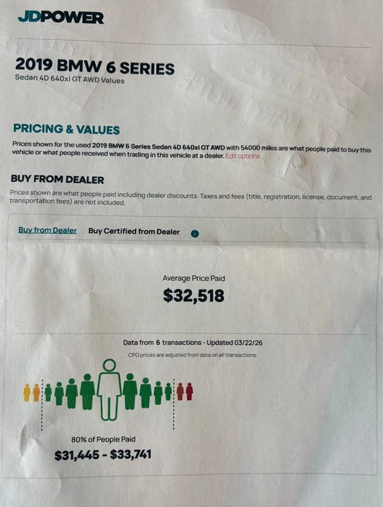 2019 BMW G32 6 Series - Image 19 of 20