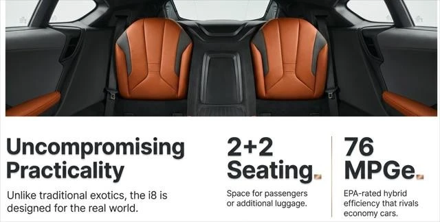 2019 BMW i8 - Image 17 of 21