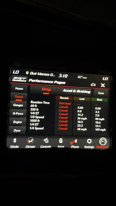2019 Dodge Charger SRT & 392 7th Gen - Image 4 of 4