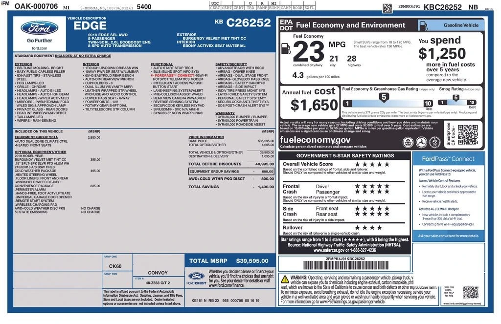 2019 Ford Edge - Image 4 of 12
