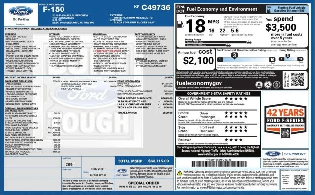 2019 Ford F-150 13th Gen - Image 7 of 31