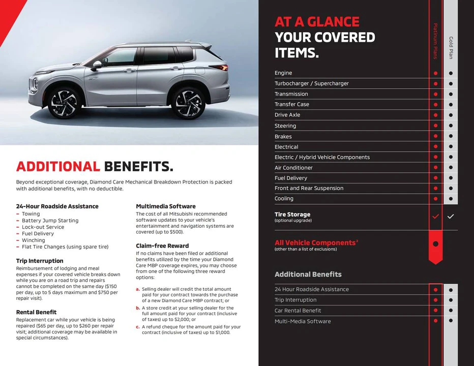 2019 Mitsubishi Eclipse Cross - Image 10 of 11