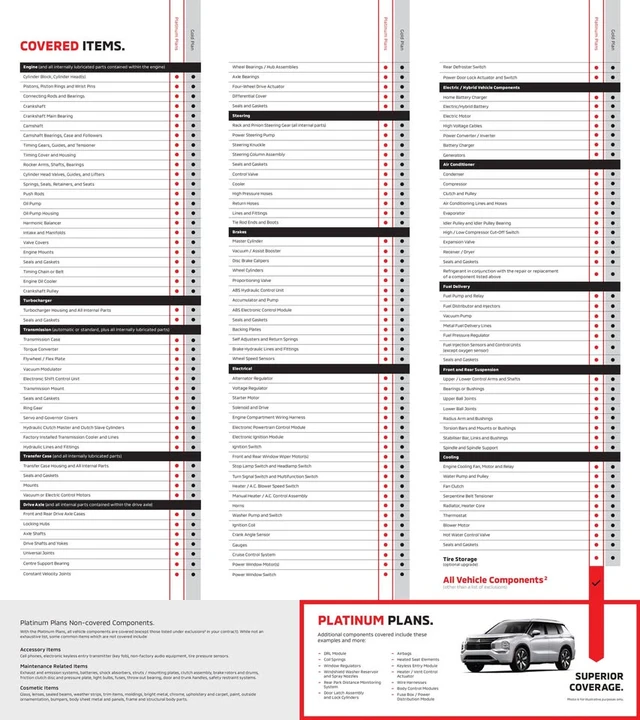 2019 Mitsubishi Eclipse Cross - Image 11 of 11