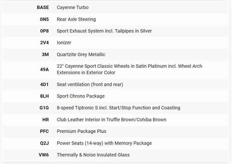 2019 Porsche 9Y0/9Y3 Cayenne - Image 16 of 17