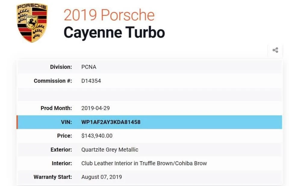 2019 Porsche 9Y0/9Y3 Cayenne - Image 15 of 17