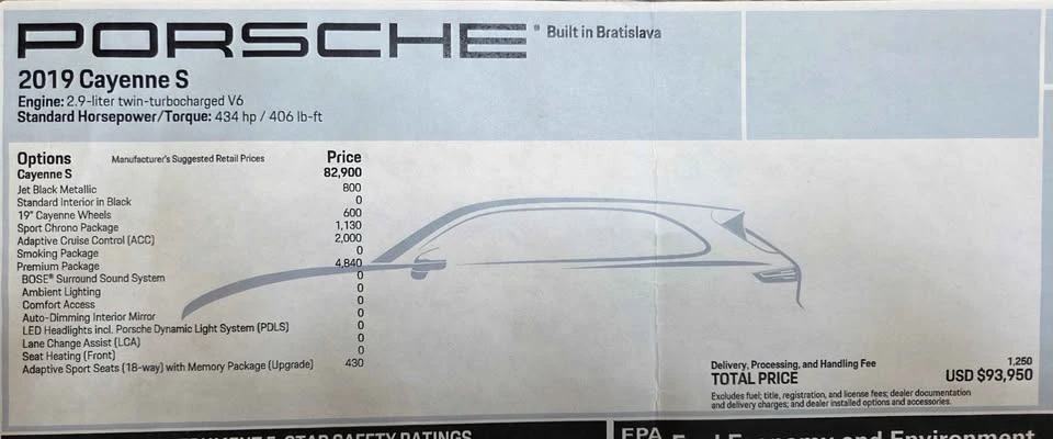 2019 Porsche 9Y0/9Y3 Cayenne - Image 15 of 19
