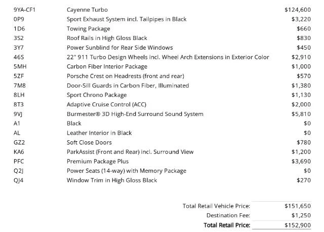 2019 Porsche 9Y0/9Y3 Cayenne Turbo - Image 9 of 9