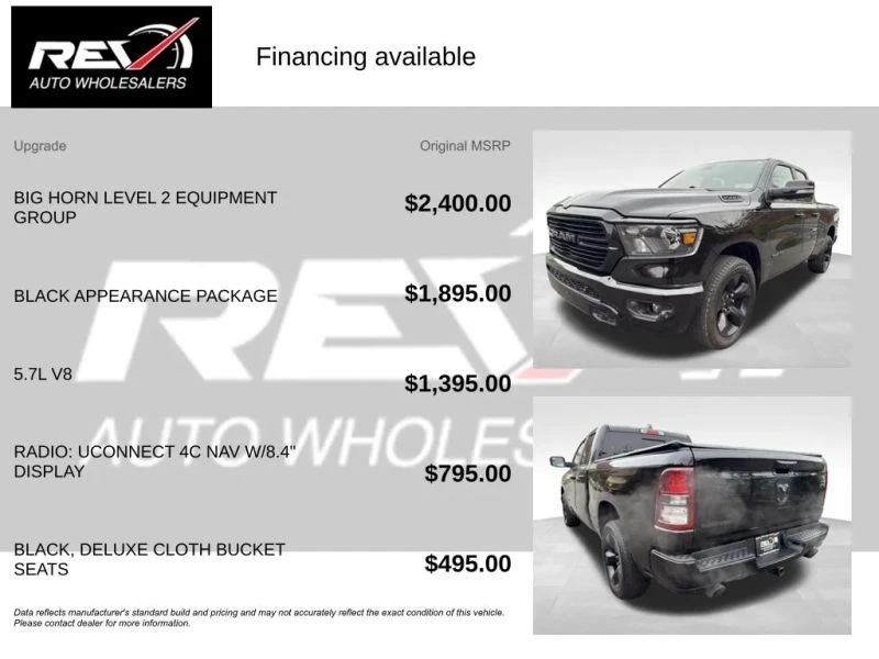 2019 Ram 1500 2nd Gen - Image 6 of 12