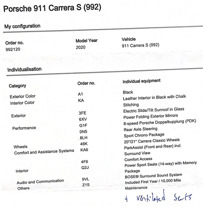 2020 Porsche 992 Carrera S - Image 24 of 26