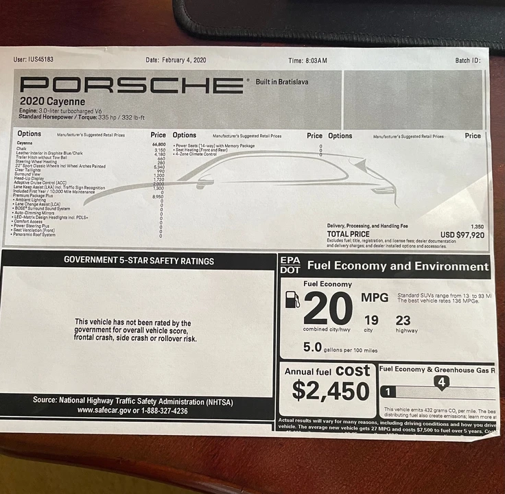 2020 Porsche 9Y0/9Y3 Cayenne - Image 11 of 12