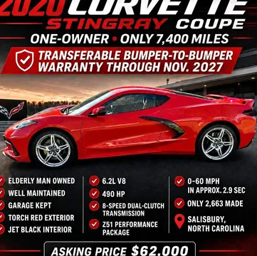 2020 Chevrolet Corvette Stingray Z51