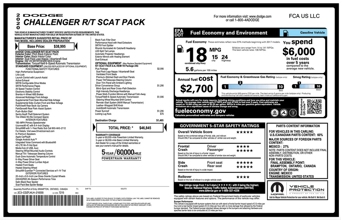 2020 Dodge Challenger SRT8 & 392 3rd Gen - Image 2 of 31