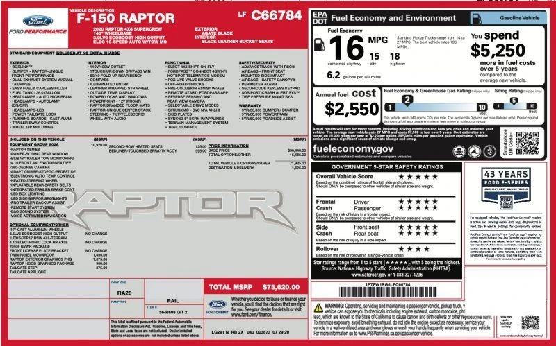 2020 Ford F-150 Raptor 13th Gen - Image 28 of 28
