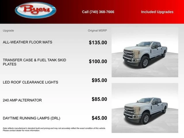 2020 Ford Super Duty 4th Gen - Image 5 of 12