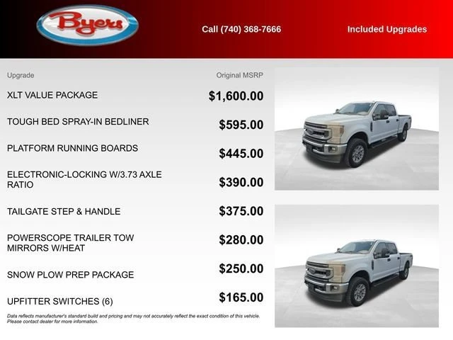 2020 Ford Super Duty 4th Gen - Image 4 of 12