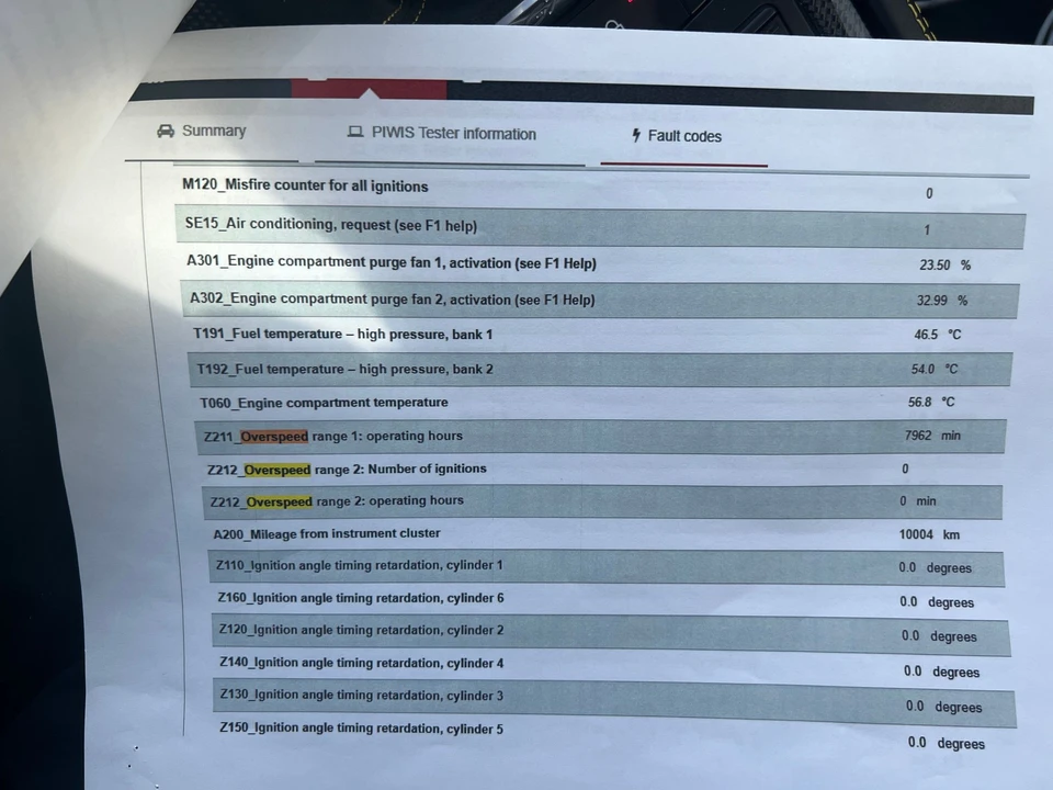 2020 Porsche 718 Cayman GT4 - Image 20 of 23