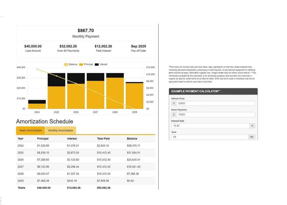 2020 Isuzu Elf - Image 19 of 24