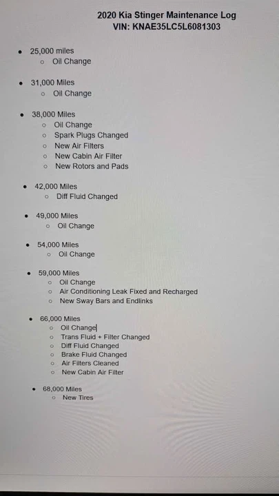 2020 Kia Stinger GT - Image 16 of 16