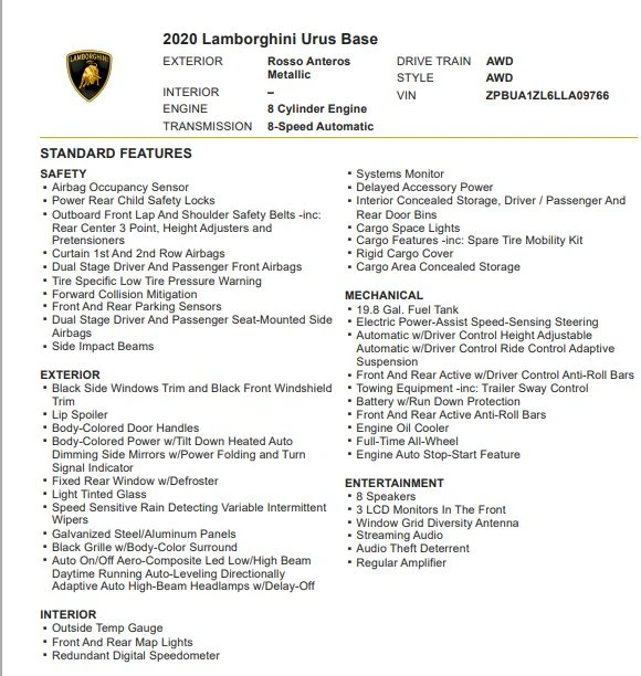 2020 Lamborghini Urus - Image 19 of 19