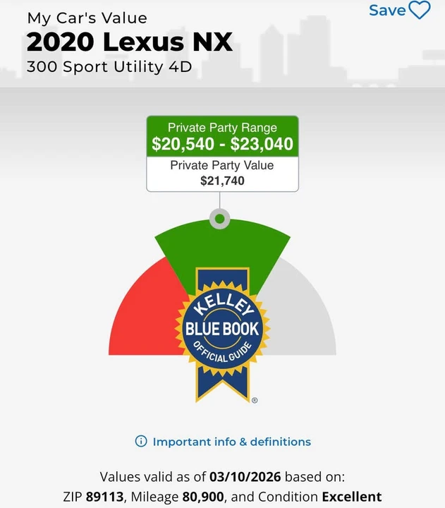 2020 Lexus NX 1st Gen - Image 4 of 5