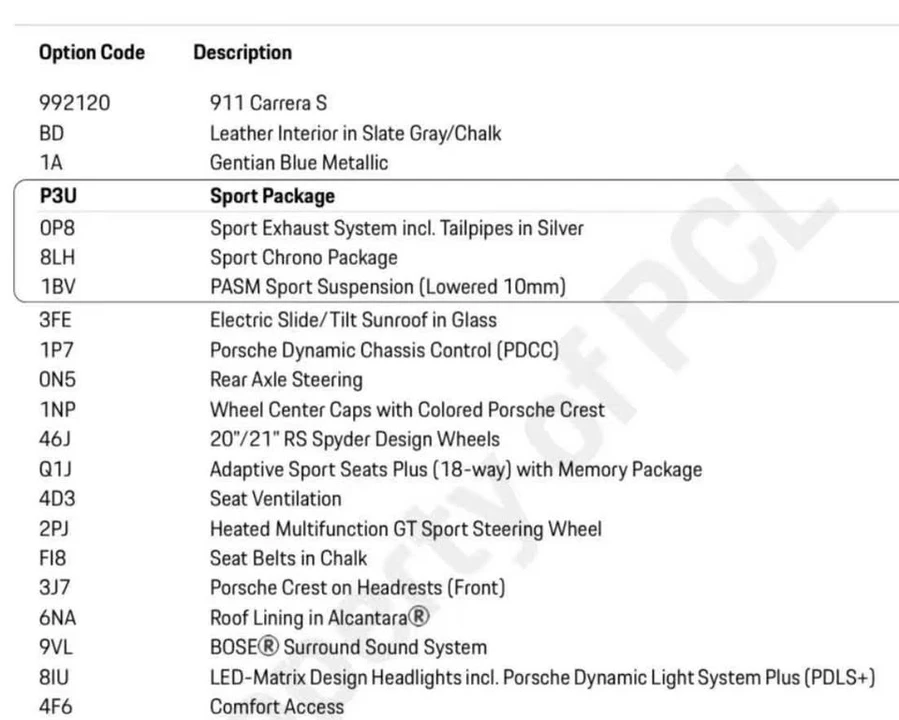 2020 Porsche 992 Carrera - Image 10 of 10