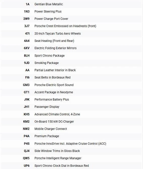 2020 Porsche Taycan - Image 20 of 20