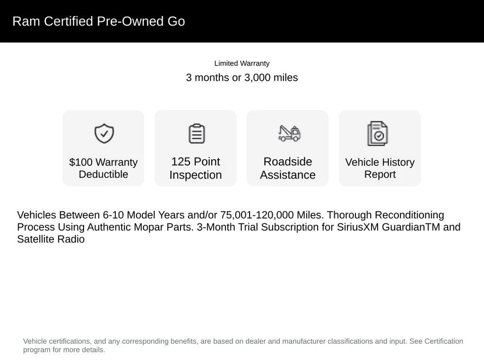 2020 Ram 1500 2nd Gen - Image 3 of 12