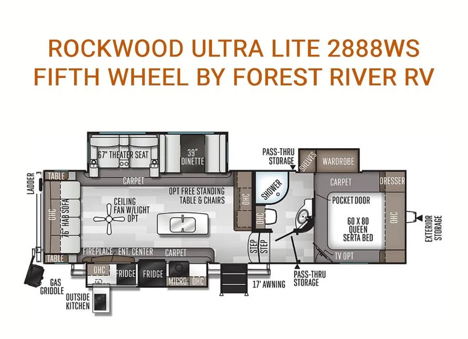 2020 Forest River - Image 10 of 10