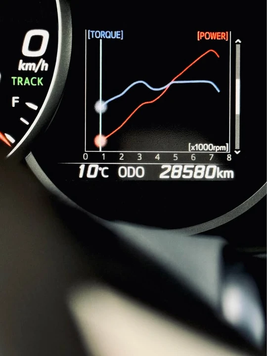 2020 Subaru BRZ 1st Gen - Image 19 of 19