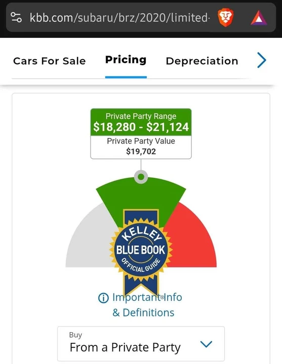 2020 Subaru BRZ 1st Gen - Image 10 of 10