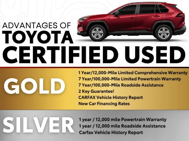 2020 Toyota 4Runner 5th Gen - Image 3 of 20