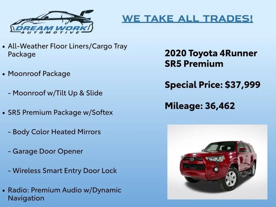 2020 Toyota 4Runner 5th Gen - Image 2 of 20