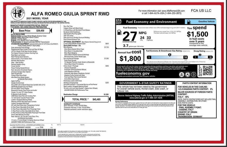 2021 Alfa Romeo Giulia - Image 12 of 20