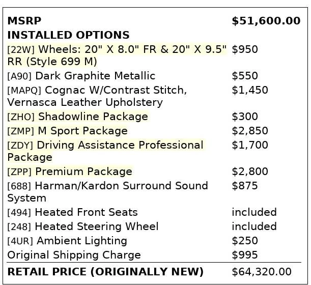 2021 BMW G02 X4 - Image 3 of 20