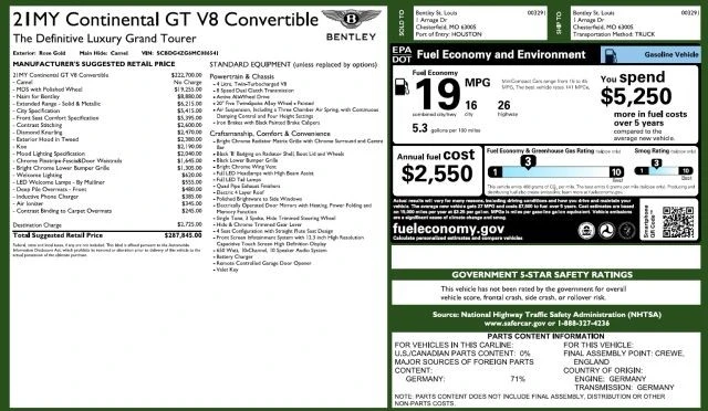 2021 Bentley Continental GTC - Image 5 of 21
