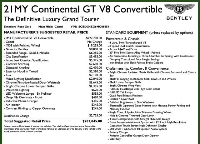2021 Bentley Continental GTC - Image 6 of 21