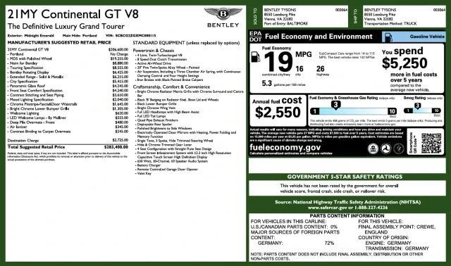 2021 Bentley Continental GT 3rd Gen - Image 6 of 12