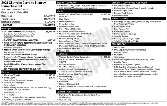 2021 Chevrolet Corvette C8 - Image 2 of 16
